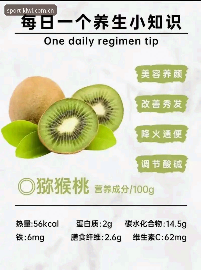 深度揭秘：奇异果体育注册下载全流程，老用户分享你不知道的那些事儿
