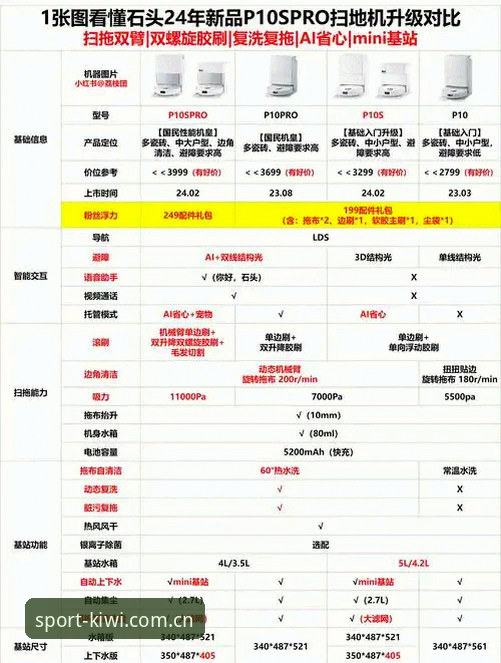 奇异果体育平台深度评测：从安全体验到版本更新全解析